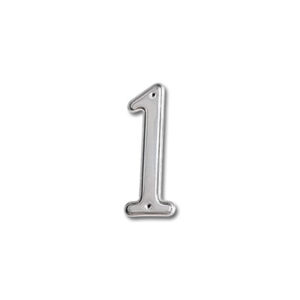 NUMERO 1 ACERO ALUMINIO EPOXI